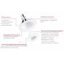 Душевая система Jacob Delafon Moxie E8079-CP. Фото